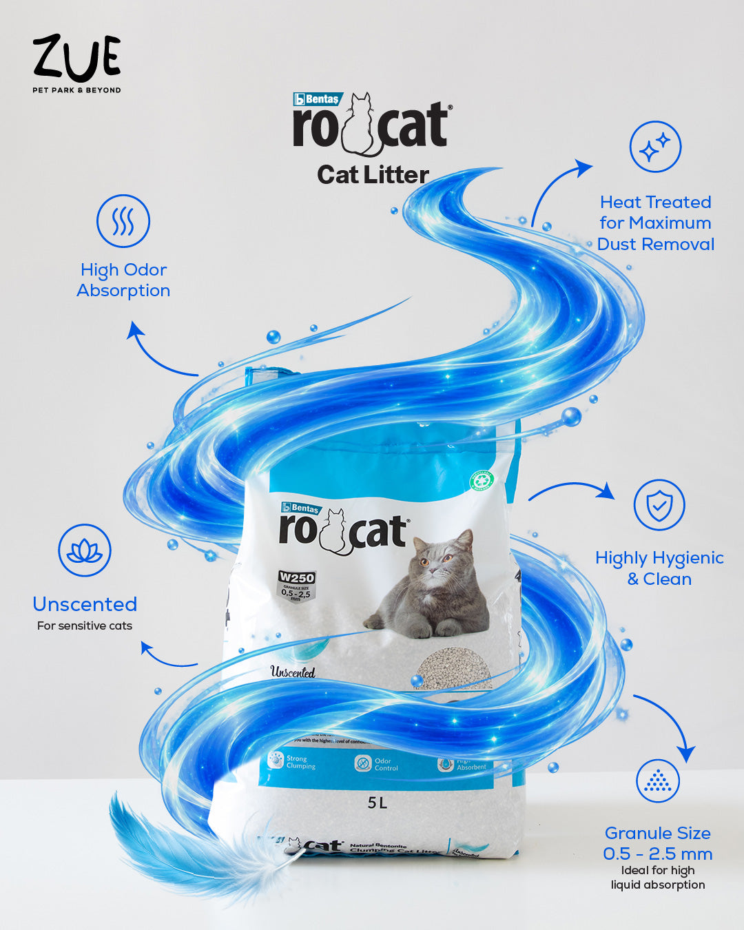 Blue RoCat Unscented Cat Litter 5L for easy cleaning and odor control, designed for cats and pet owners.